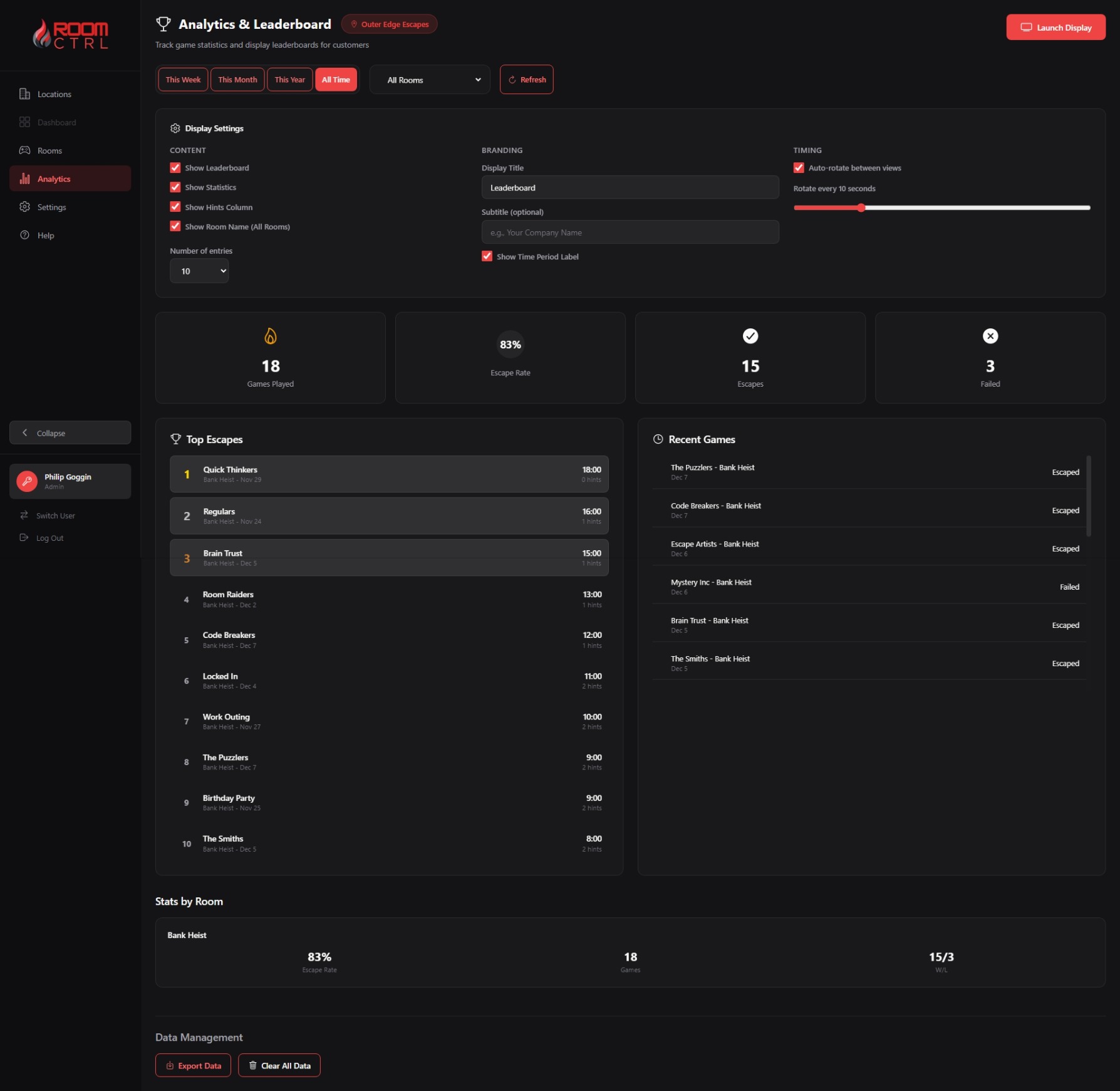Analytics & Leaderboards