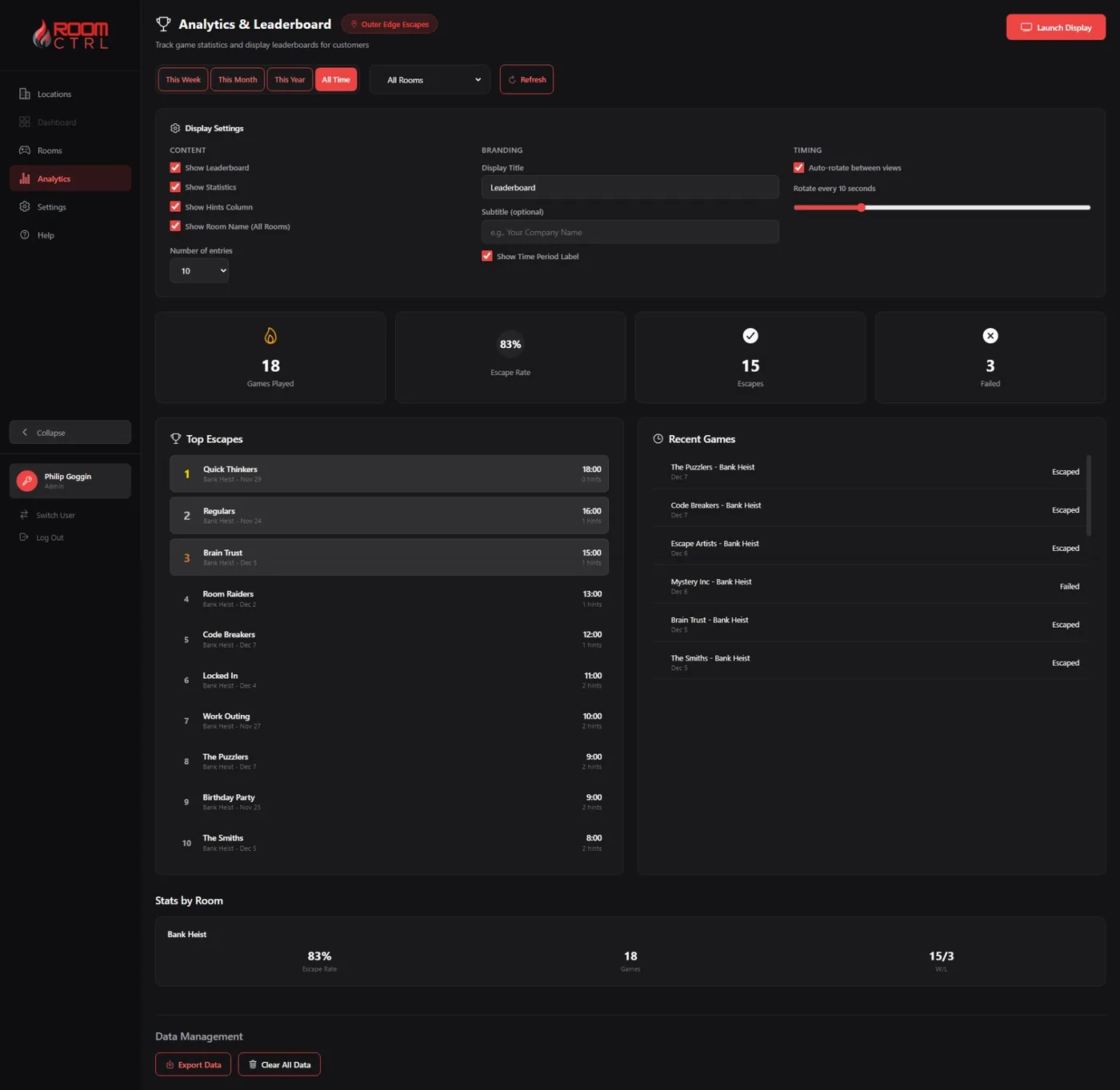 Analytics & Leaderboards